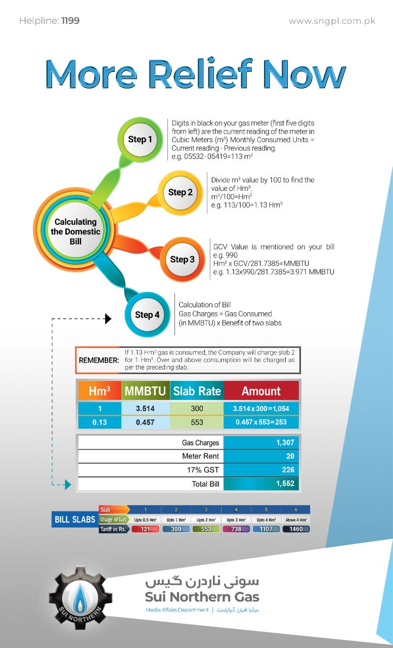 Bill Information