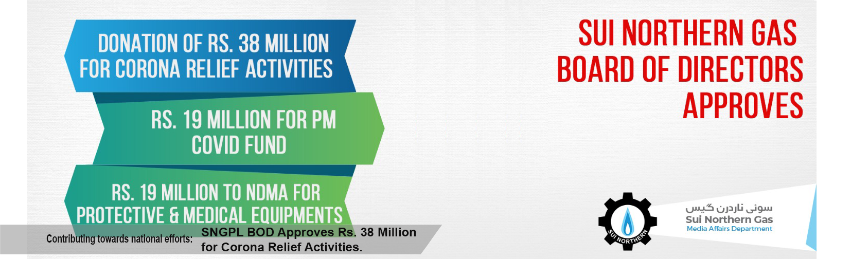 Sui Northern Gas Pipelines Limited (SNGPL)